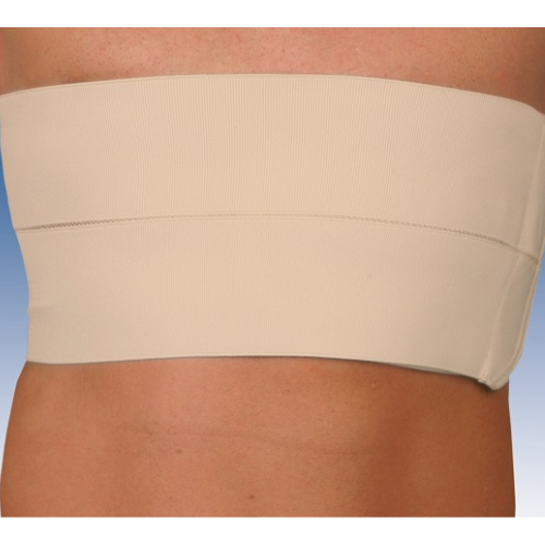 Faixa Abdominal