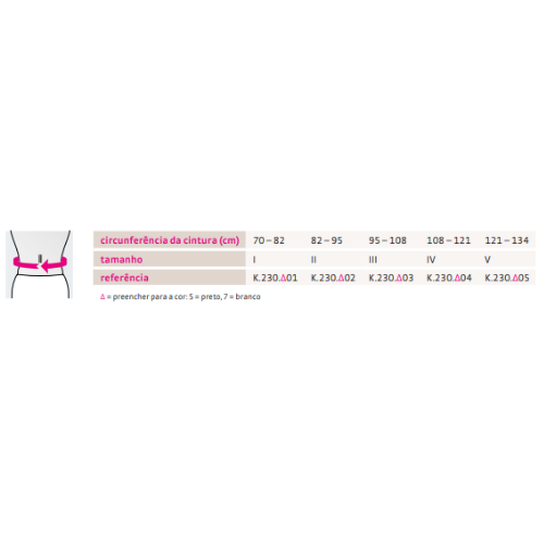 Lumbamed Active Lumbar Support