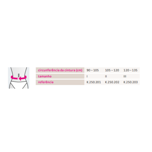 Lumbamed Maternity