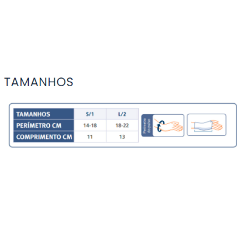 Tala Para Imobilização do Polegar