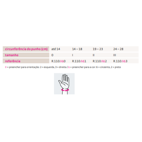 Imobilizador do Punho e Polegar Manumed T