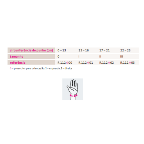 Imobilizador de Punho e Antebraço Manumed RFX