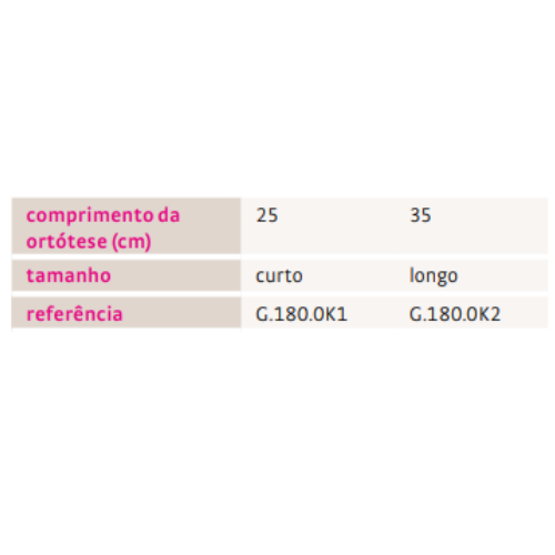 Joelheira com Limite de Flexão/Extensão Medi ROM Kidz