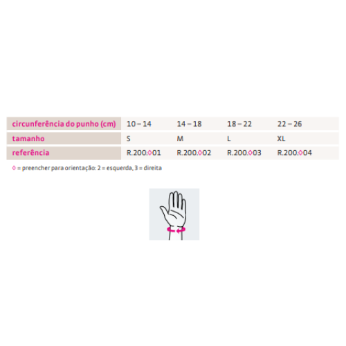 Imobilizador do Punho PLL200