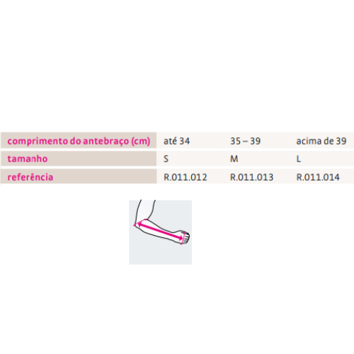 Imobilizador de Braço com Abdução SAS 15