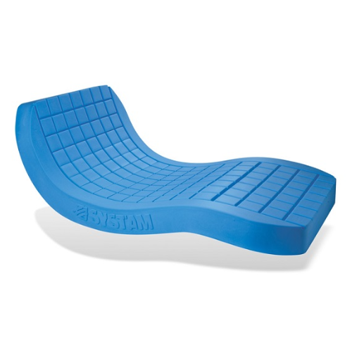 Viscoflex Anti-Bedsore Mattress Topper