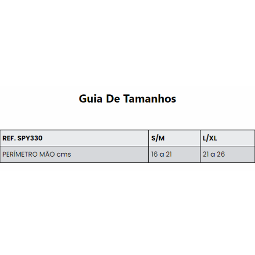 Guantes antidolor Spikenergy