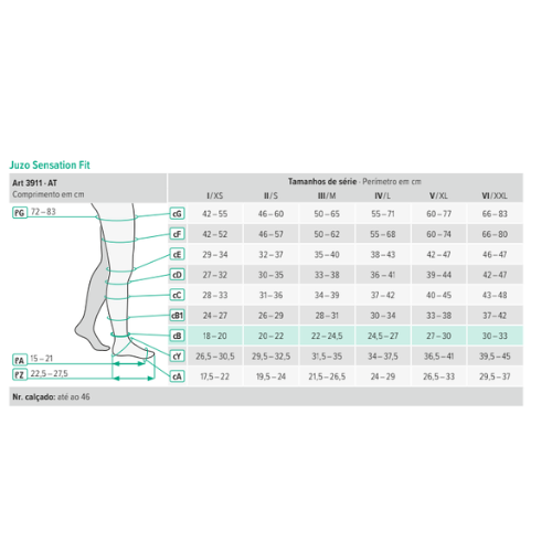 Collant Elástica Sensation Fit 3911 JUZO