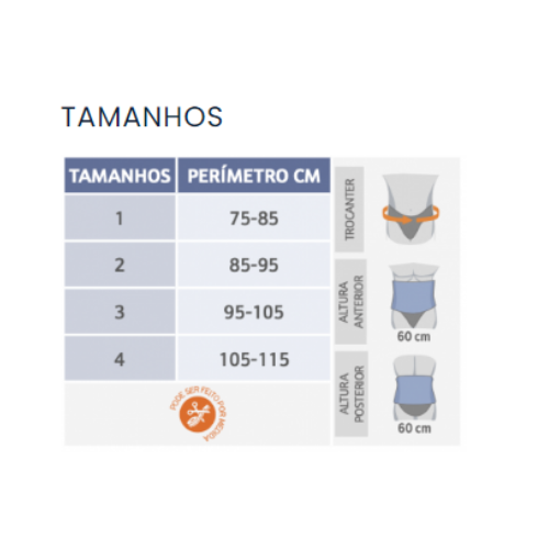 Tabela de tamanhos 1 a 4 por perímetro em cm, com esquemas das alturas anterior e posterior