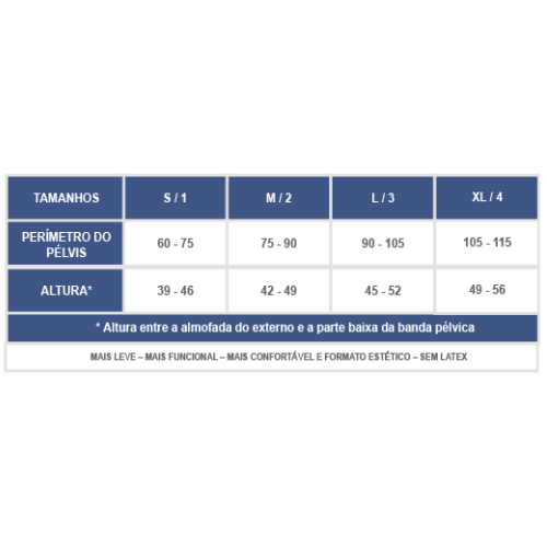 Tabela de tamanhos S/1 a XL/4 com o perímetro do pélvis e a altura em centímetros