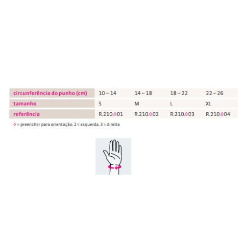 Tabela de tamanhos S a XL com circunferência do punho de 10 a 26 cm e desenho da medição