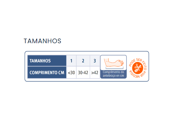 Tabela de tamanhos 1 a 3 pelo comprimento do antebraço em centímetros